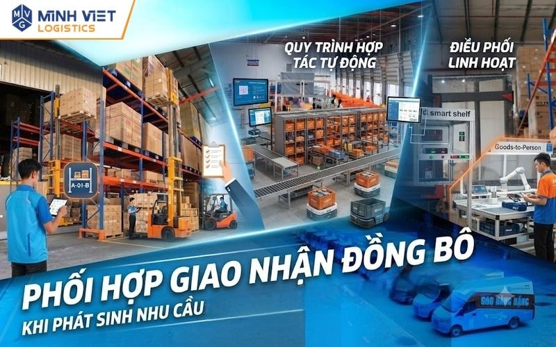 Bàn giao hàng và phối hợp giao nhận khi phát sinh nhu cầu